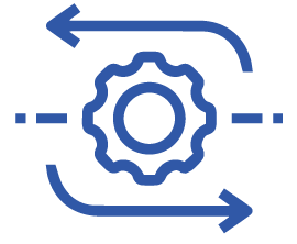 Transforming Experiences